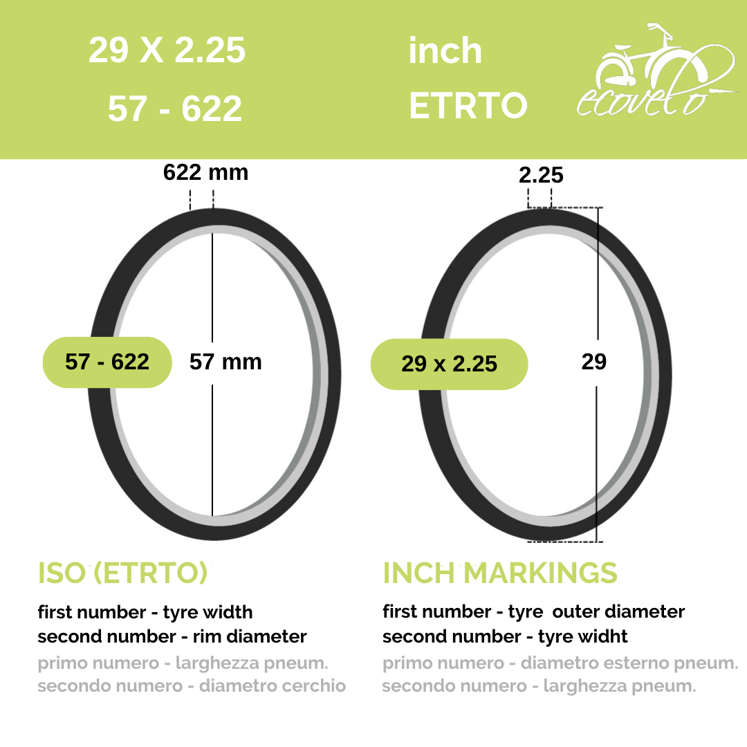 Coppia Pneumatici Oxford Ranger 700x40c – Per Bici Da Strada, Gravel E Ibride (nero)