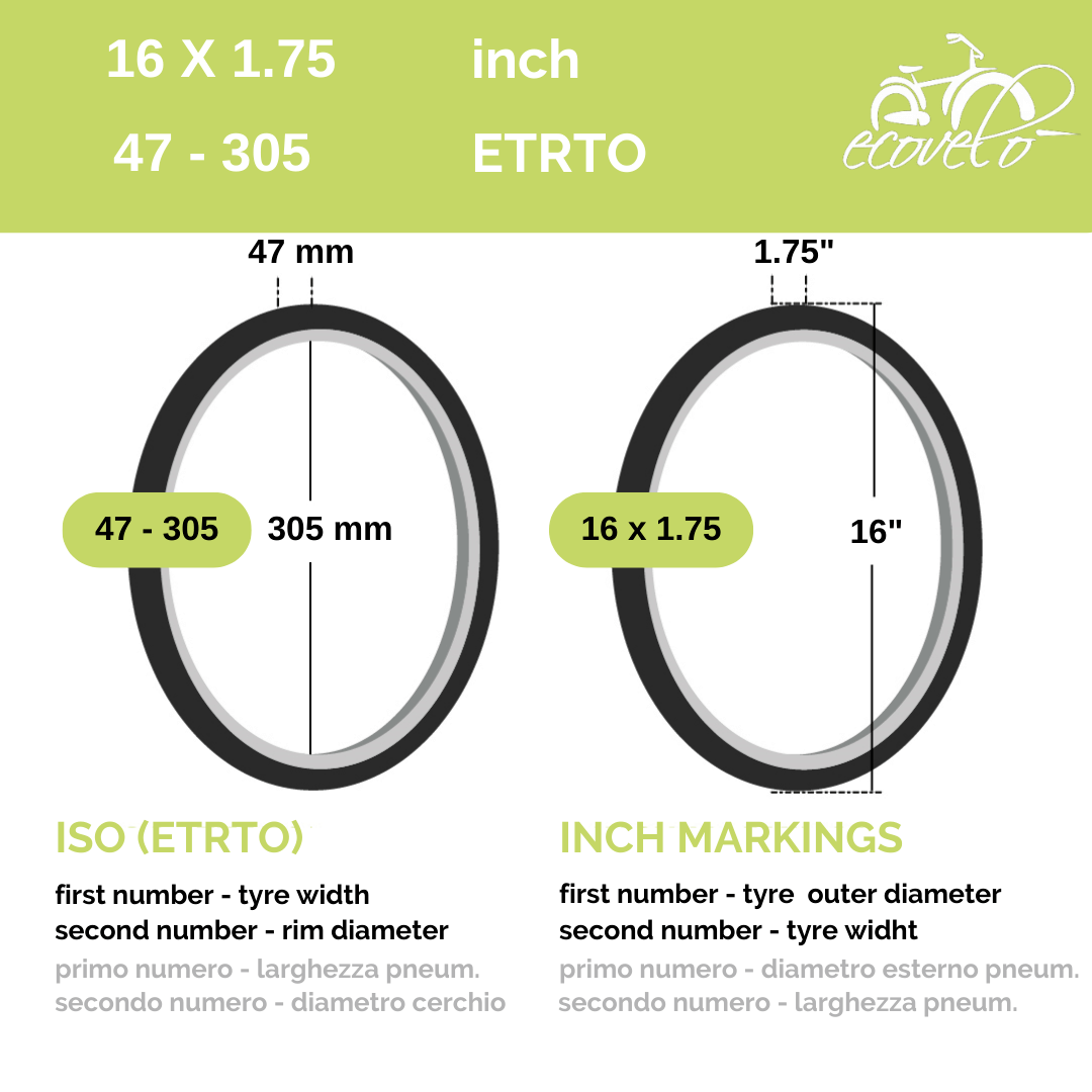Bike Tire Size Chart Wheel How To Find Your Road Bike Size How To