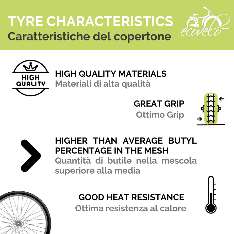 2 700x28c tires + tubes for road bike tires 