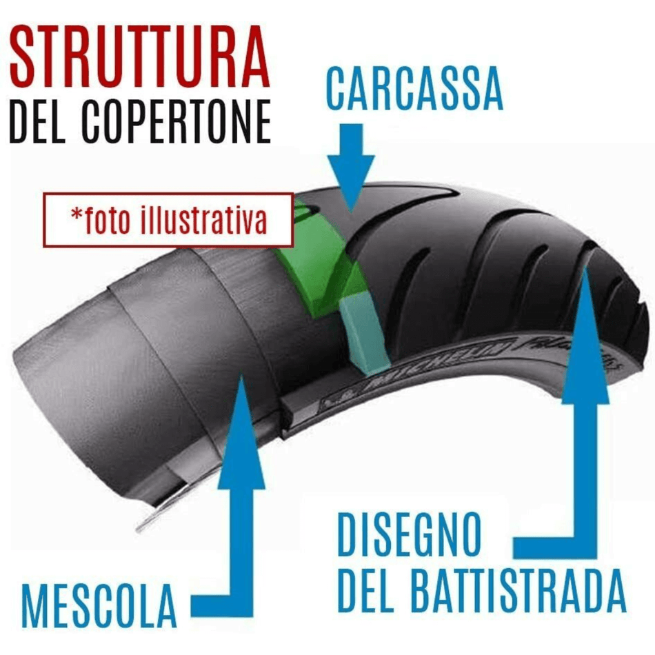 2 copertoni bici corsa 700x23c(23-622) pneumatici 170 tpi x bdc gara