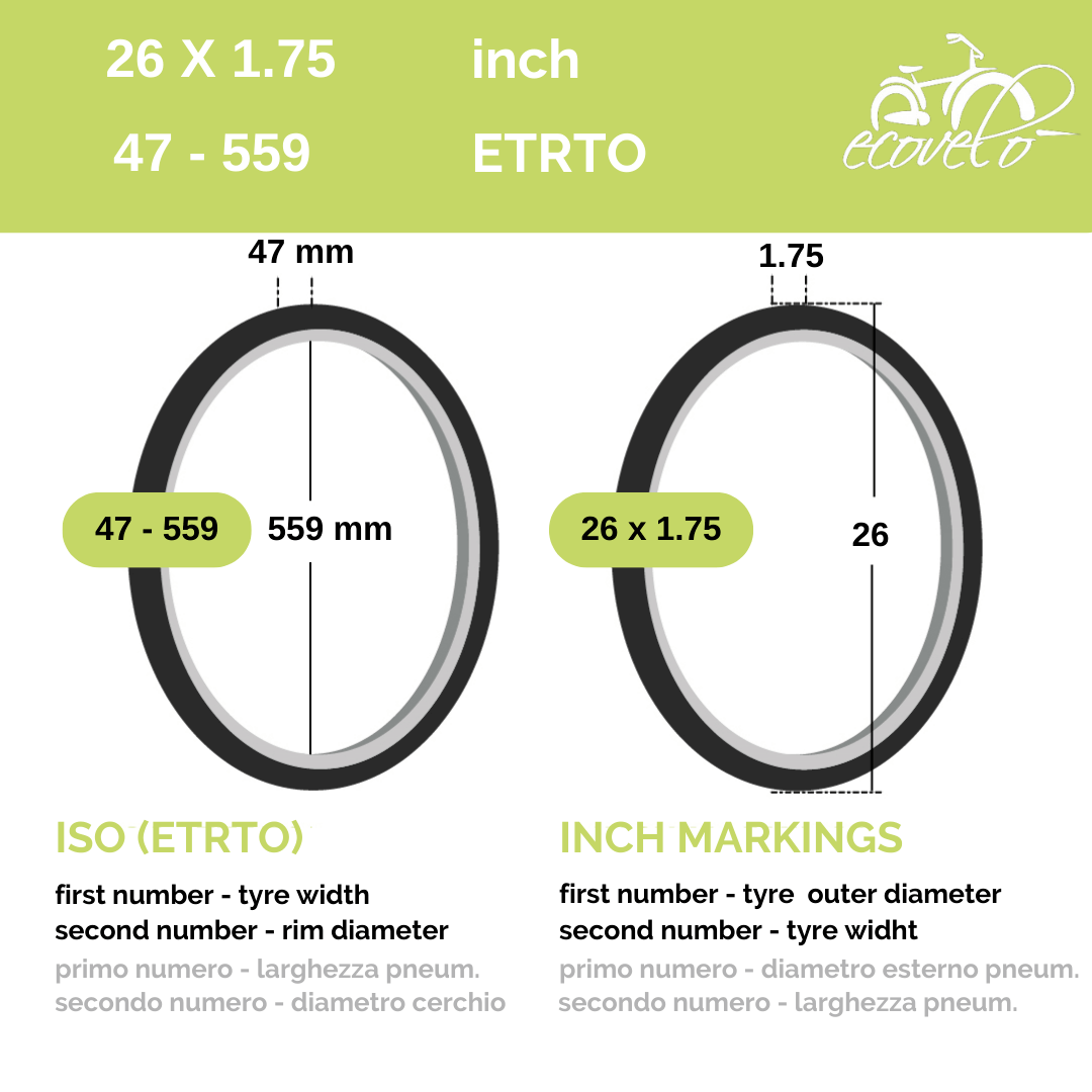 COPPIA RUOTE 2 COPERTONI CAMERE ARIA PIGNONE Z18 DENTI 20 X 1.75 COPPIA RUOTE 2 COPERTONI CAMERE ARIA PIGNONE Z18 DENTI 20 X 1.75